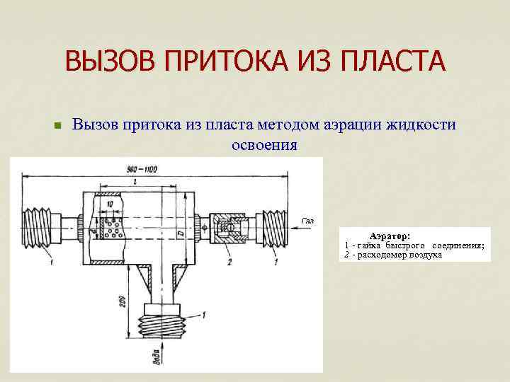 Приток этой жидкости обеспечивается. Способы вызова притока из пласта. Вызов притока из пласта в скважину. Методы вызова притока и освоения. Вызов притока жидкости из пласта.