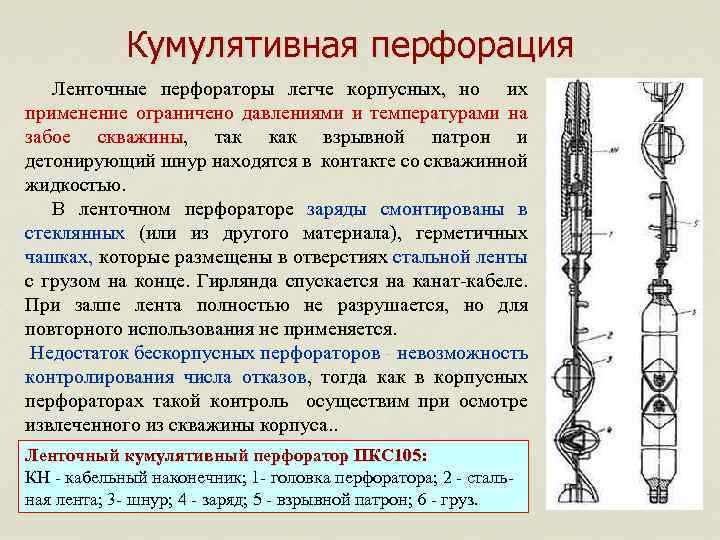 Кумулятивная перфорация Ленточные перфораторы легче корпусных, но их применение ограничено давлениями и температурами на