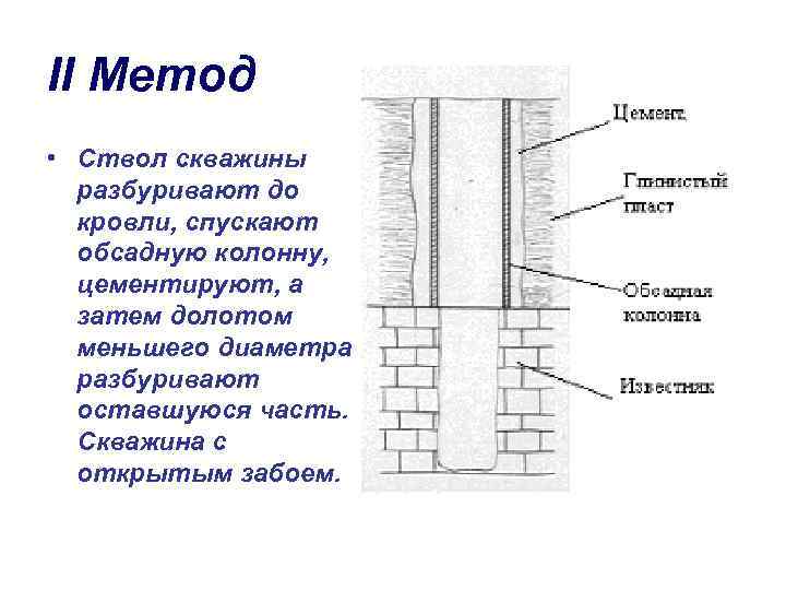 II Метод • Ствол скважины разбуривают до кровли, спускают обсадную колонну, цементируют, а затем