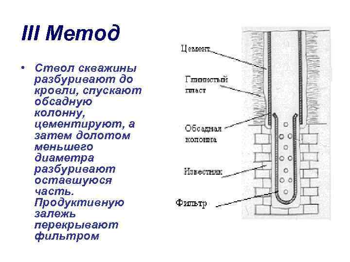 III Метод • Ствол скважины разбуривают до кровли, спускают обсадную колонну, цементируют, а затем