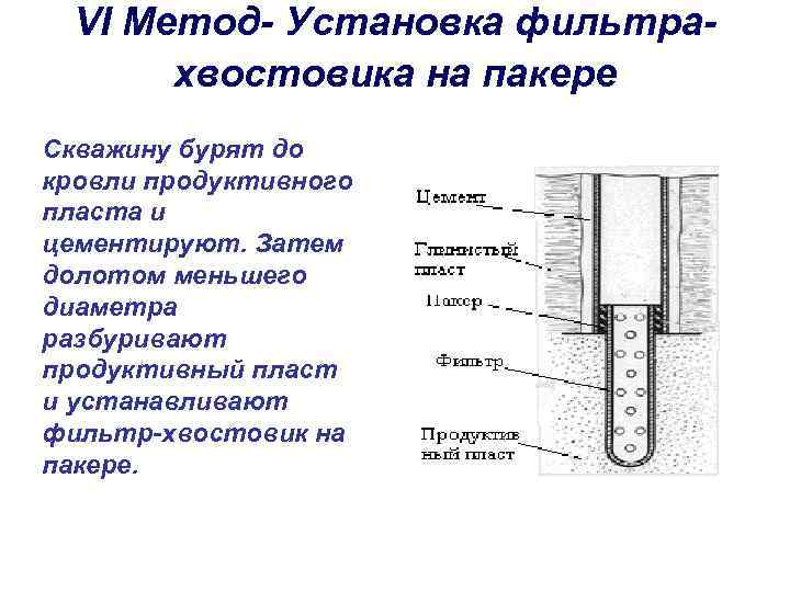 VI Метод- Установка фильтрахвостовика на пакере Скважину бурят до кровли продуктивного пласта и цементируют.