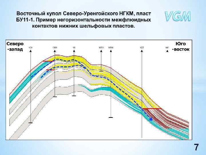 Подробная карта уренгойского месторождения