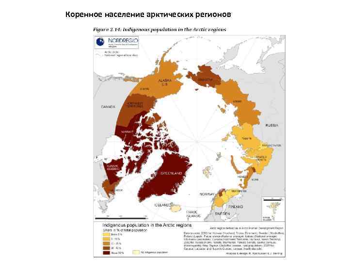 Коренное население арктических регионов 