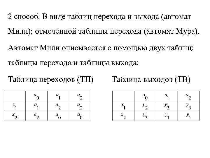 2 способ. В виде таблиц перехода и выхода (автомат Мили); отмеченной таблицы перехода (автомат