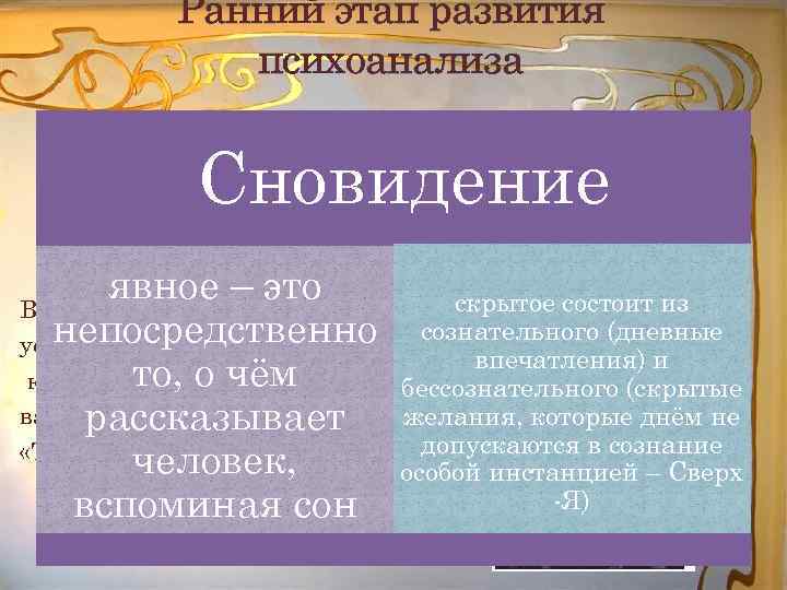 Ранний этап развития психоанализа Заявление о том, что именно подавленные воспоминания (мысли, идеи) сексуального