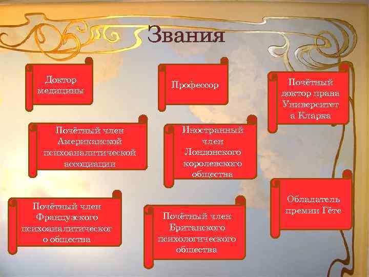 Звания Доктор медицины Почётный член Американской психоаналитической ассоциации Почётный член Французского психоаналитическог о общества