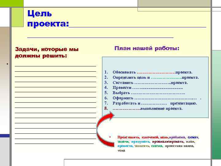 Цель проекта: __________________________________ План нашей работы: Задачи, которые мы должны решить: • __________________________________ __________________________________