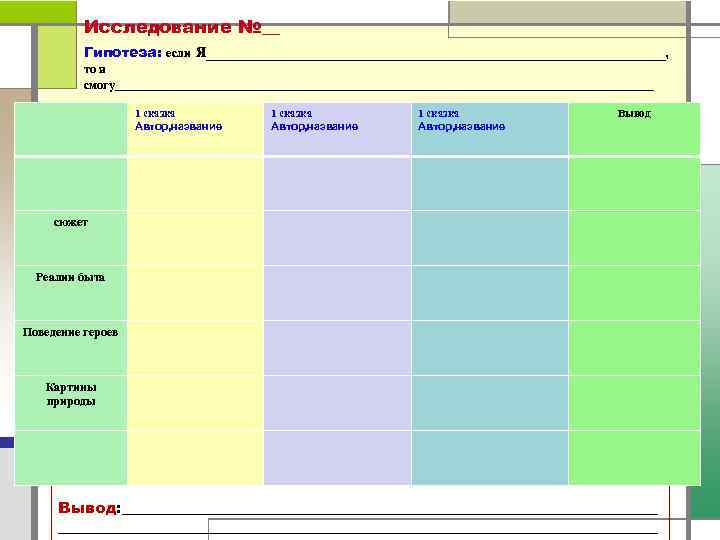 Исследование №__ Гипотеза: если я_______________________, то я смогу_______________________________________ 1 сказка Автор, название Вывод сюжет