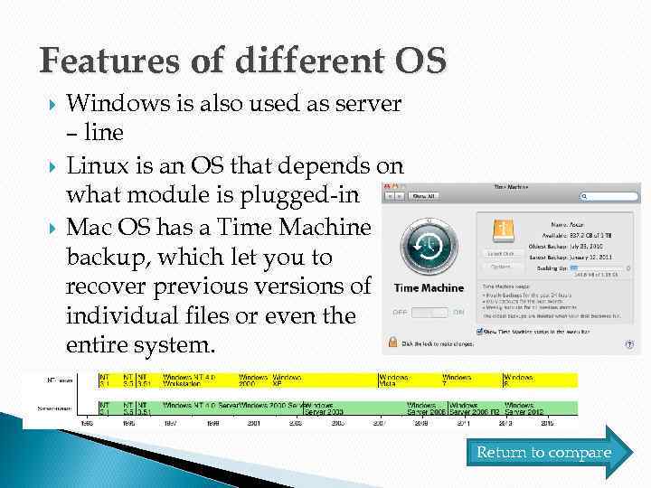 Features of different OS Windows is also used as server – line Linux is