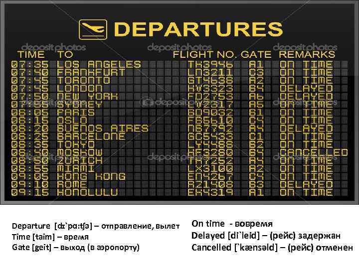 Departure [dɪ`pɑ: tʃə] – отправление, вылет Time [taim] – время Gate [geit] – выход