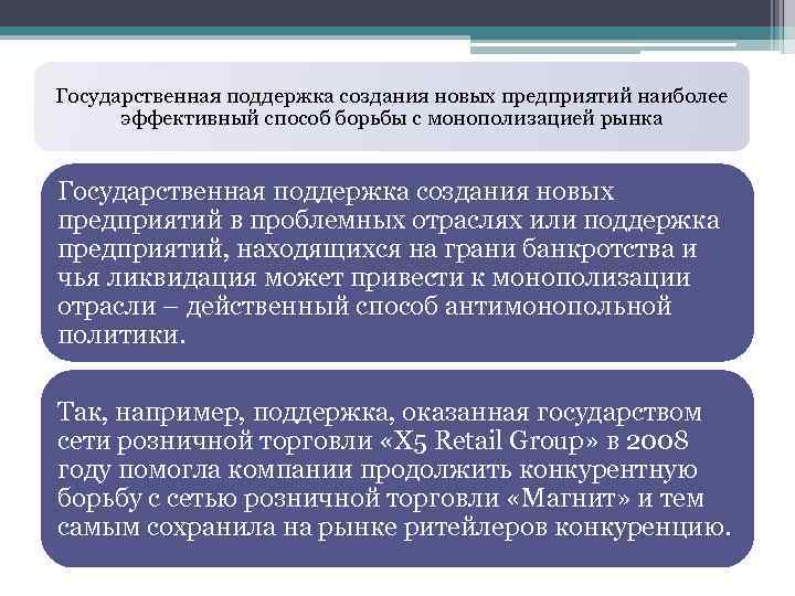 Борьба с монополизацией. Способы борьбы с монополизацией рынка. Административные меры противодействия монополизации рынка. Противодействие государства монополизации рынков регулирует:. Борьба с монополизацией в России.