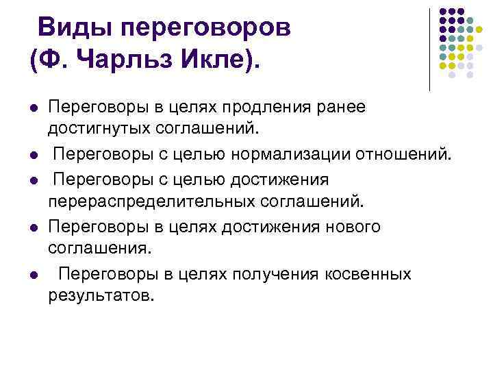 Виды переговоров (Ф. Чарльз Икле). l l l Переговоры в целях продления ранее достигнутых