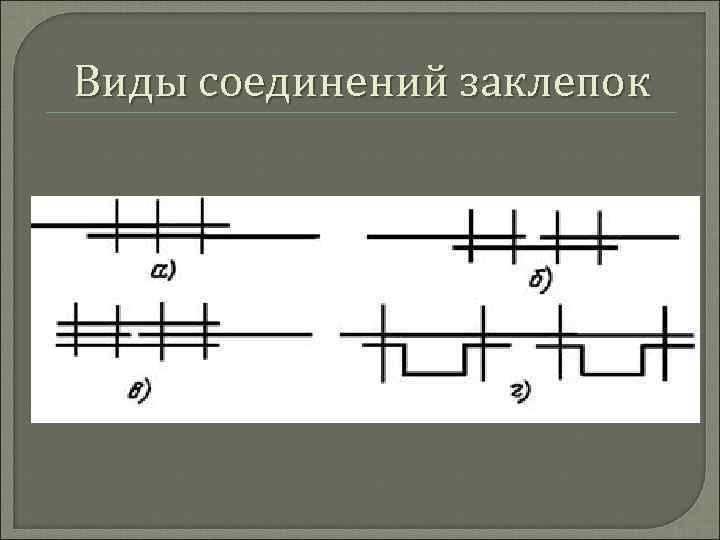 Виды соединений заклепок 