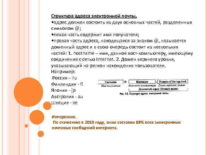 Структура адреса электронной почты. • адрес должен состоять из двух основных частей, разделенных символом