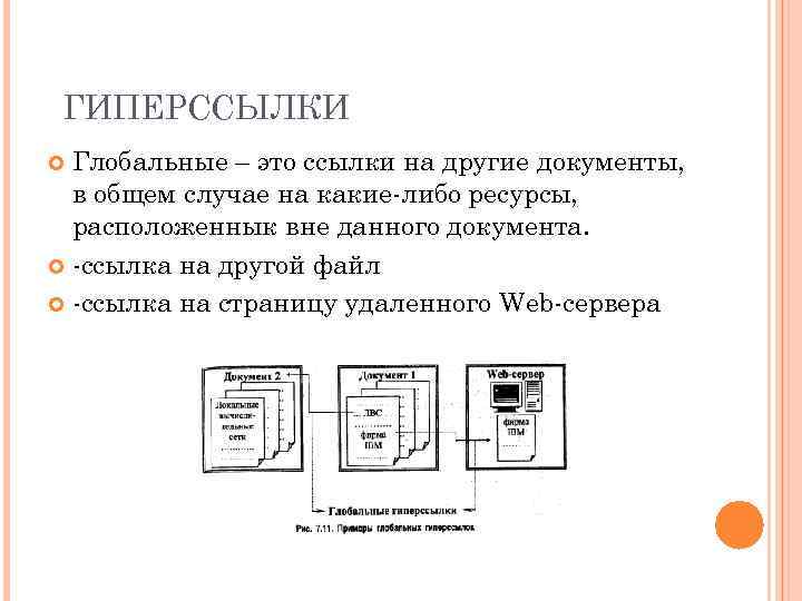 ГИПЕРССЫЛКИ Глобальные – это ссылки на другие документы, в общем случае на какие либо