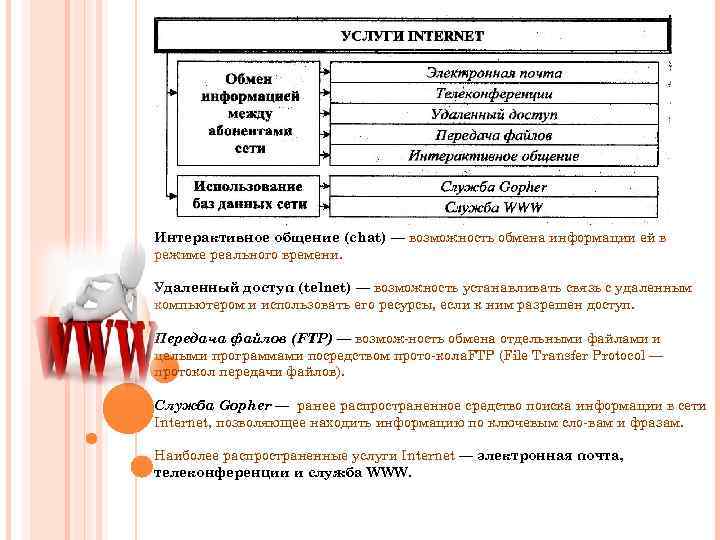 Интерактивное общение (chat) — возможность обмена информации ей в режиме реального времени. Удаленный доступ