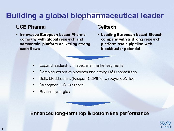 Building a global biopharmaceutical leader UCB Pharma Celltech • Innovative European-based Pharma company with