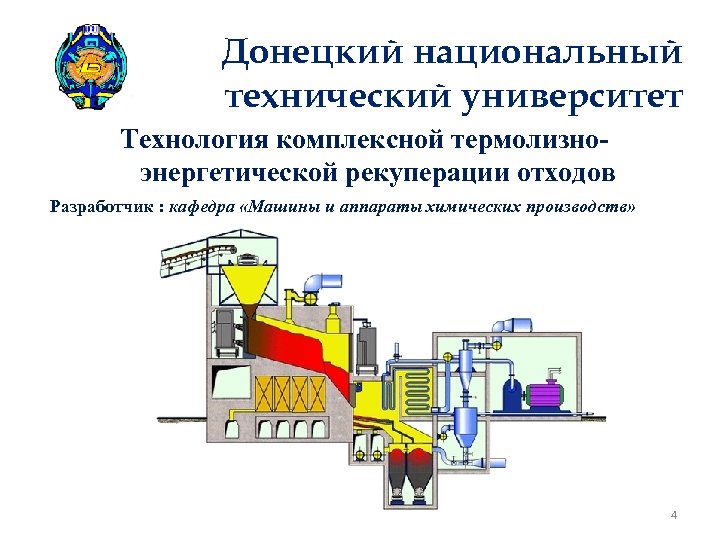 Донецкий национальный технический университет Технология комплексной термолизноэнергетической рекуперации отходов Разработчик : кафедра «Машины и