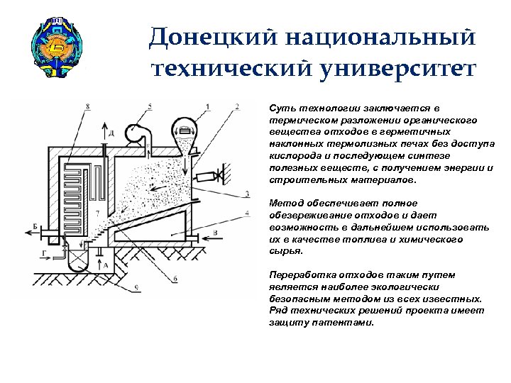 Донецкий национальный технический университет Суть технологии заключается в термическом разложении органического вещества отходов в