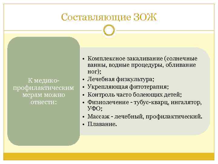 Составляющие ЗОЖ К медикопрофилактическим мерам можно отнести: • Комплексное закаливание (солнечные ванны, водные процедуры,