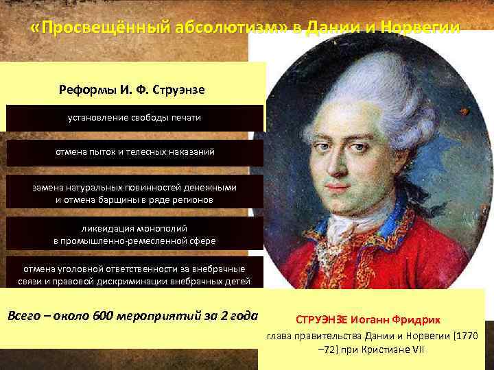  «Просвещённый абсолютизм» в Дании и Норвегии Реформы И. Ф. Струэнзе установление свободы печати
