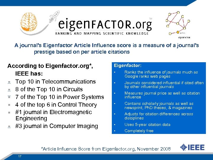 A journal's Eigenfactor Article Influence score is a measure of a journal's prestige based