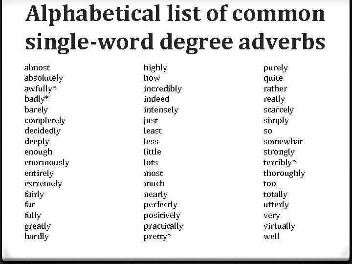 Single list. Adverbs of degree. Adverbs список. Adverbs of degree list. Adverbs of degree правило.