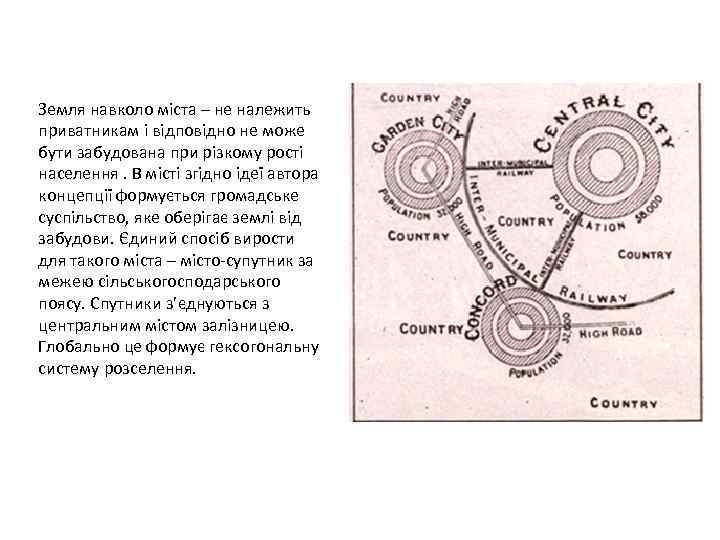 Земля навколо міста – не належить приватникам і відповідно не може бути забудована при