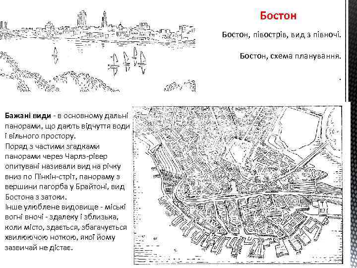 Бостон, півострів, вид з півночі. Бостон, схема планування. . Бажані види - в основному