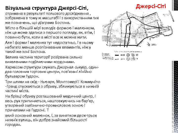 Візуальна структура Джерсі-Сіті, отримана в результаті польового дослідження , зображена в тому ж масштабі