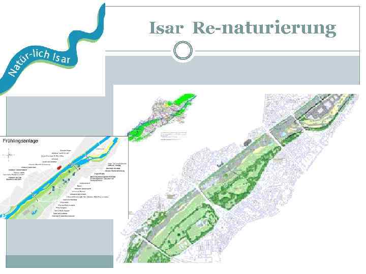 Isar Re-naturierung 