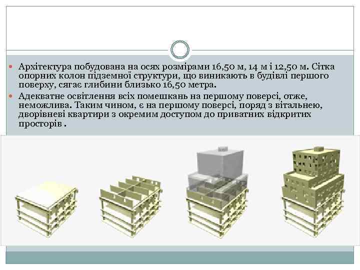  Архітектура побудована на осях розмірами 16, 50 м, 14 м і 12, 50