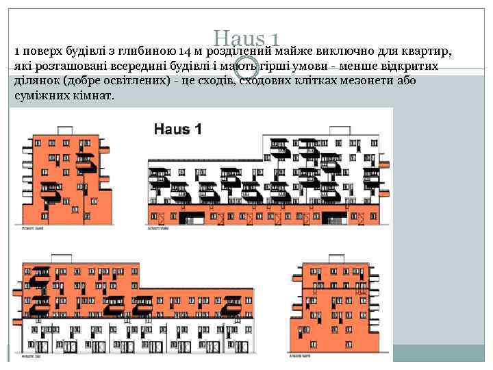 Haus 1 1 поверх будівлі з глибиною 14 м розділений майже виключно для квартир,