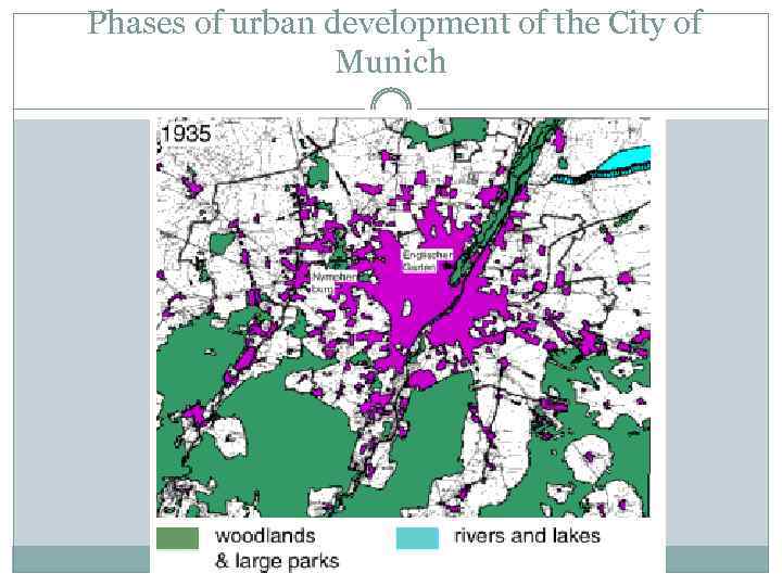  Phases of urban development of the City of Munich 