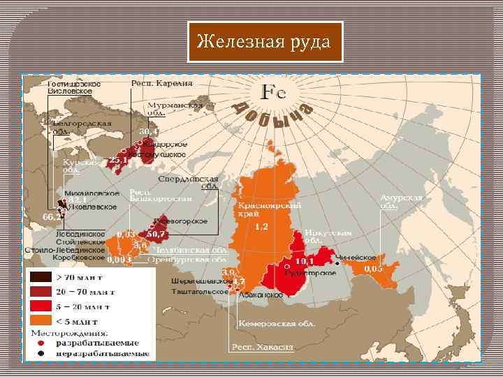 Добыча железной руды в европейской части россии. Месторождения железных руд в России на карте. Крупнейшие бассейны железной руды в России. Карта добычи железной руды в России.