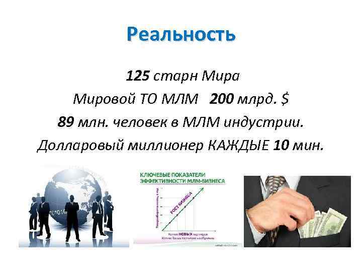 Реальность 125 старн Мира Мировой ТО МЛМ 200 млрд. $ 89 млн. человек в