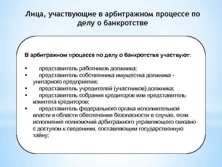 Лица, участвующие в арбитражном процессе по делу о банкротстве В арбитражном процессе по делу