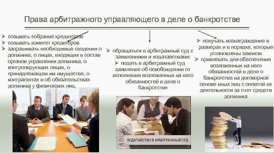 Права арбитражного управляющего в деле о банкротстве Ø созывать собрание кредиторов Ø получать вознаграждение