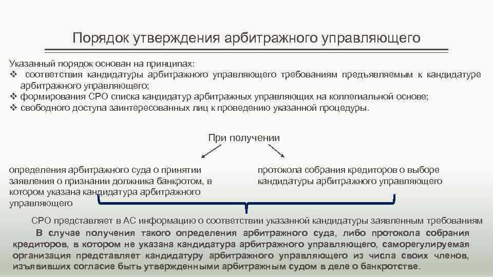 Порядок утверждения арбитражного управляющего Указанный порядок основан на принципах: v соответствия кандидатуры арбитражного управляющего