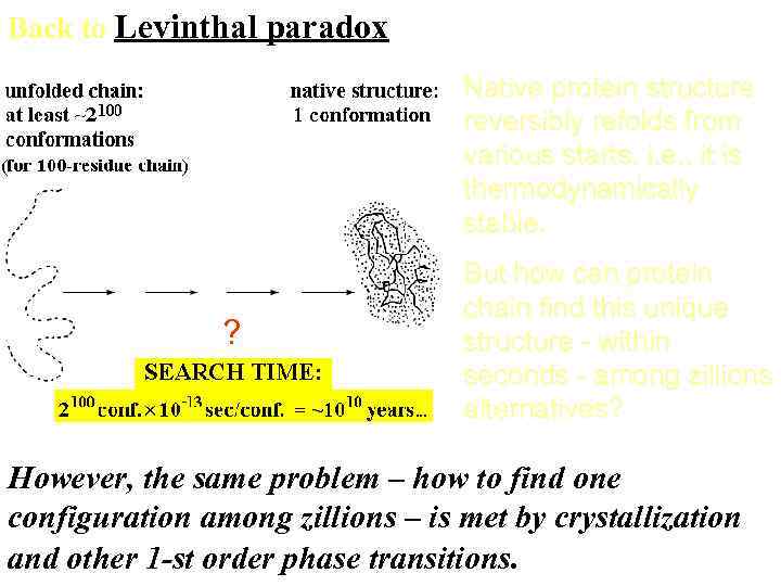 Back to Levinthal paradox Native protein structure reversibly refolds from various starts, i. e.