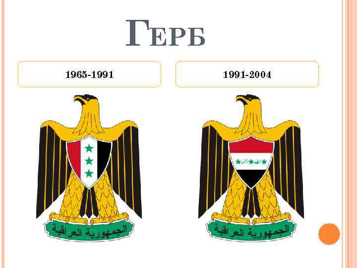 ГЕРБ 1965 -1991 -2004 