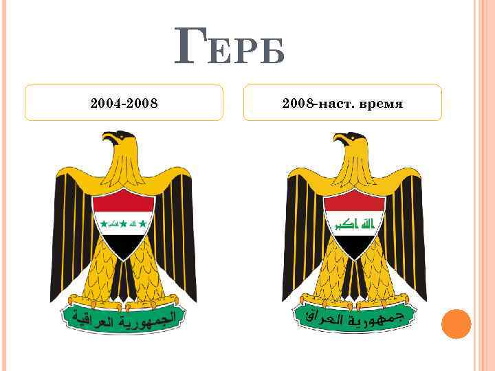 ГЕРБ 2004 -2008 -наст. время 