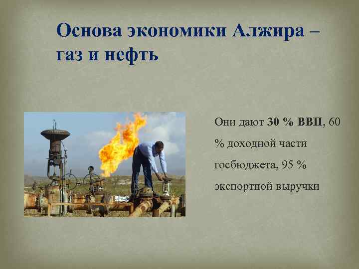 Основа экономики Алжира – газ и нефть Они дают 30 % ВВП, 60 %