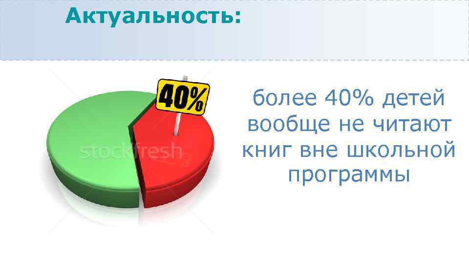 Актуальность: более 40% детей вообще не читают книг вне школьной программы 