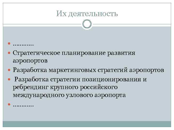 Их деятельность ………… Стратегическое планирование развития аэропортов Разработка маркетинговых стратегий аэропортов Разработка стратегии позиционирования