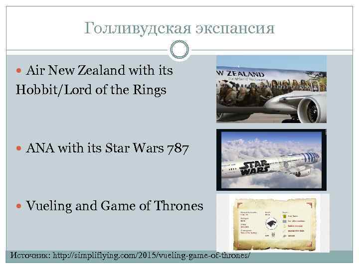 Голливудская экспансия Air New Zealand with its Hobbit/Lord of the Rings ANA with its