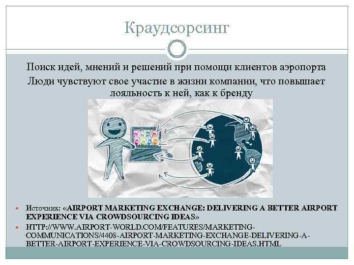 Краудсорсинг Поиск идей, мнений и решений при помощи клиентов аэропорта Люди чувствуют свое участие