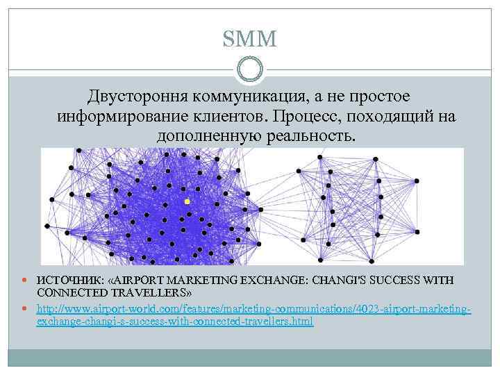 SMM Двустороння коммуникация, а не простое информирование клиентов. Процесс, походящий на дополненную реальность. ИСТОЧНИК: