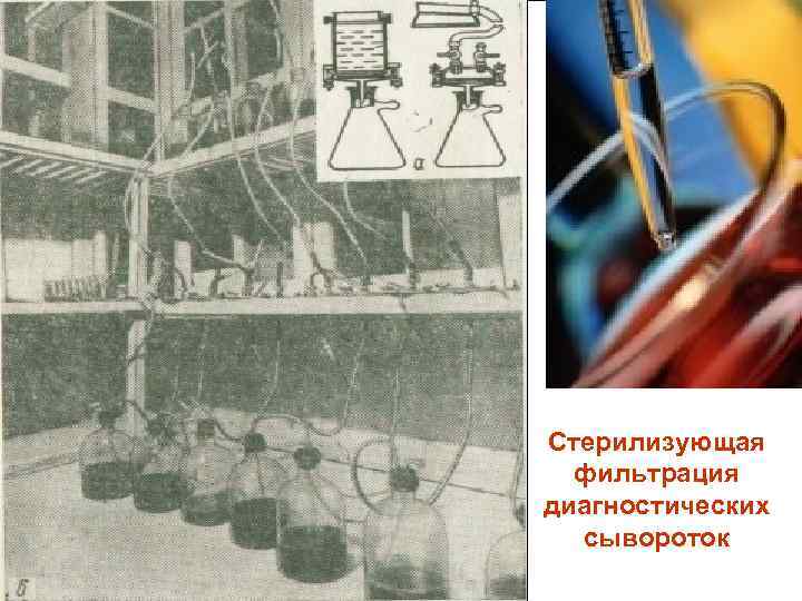 Метод стерилизации фильтрованием
