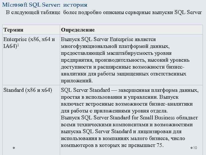 Microsoft SQL Server: история В следующей таблице более подробно описаны серверные выпуски SQL Server